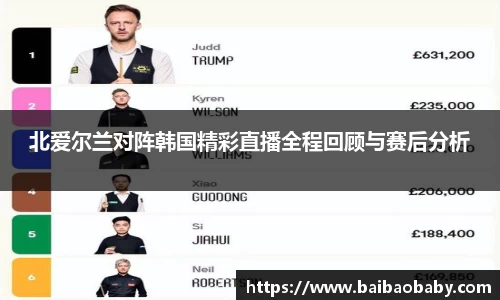 北爱尔兰对阵韩国精彩直播全程回顾与赛后分析